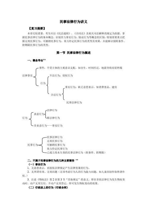 民法讲义