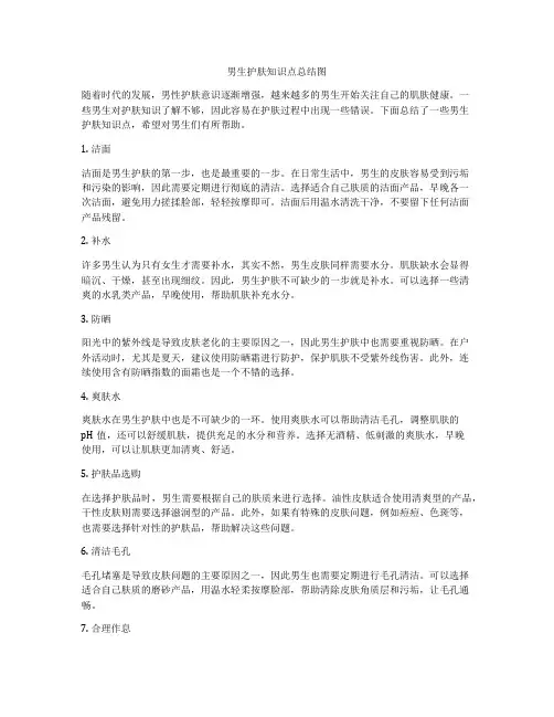 男生护肤知识点总结图