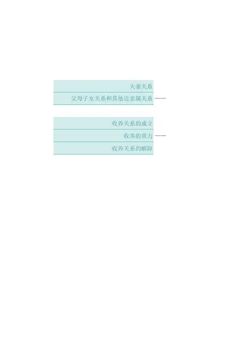 民法典的构成思维导图解读模板