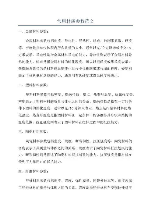 常用材质参数范文