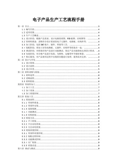 电子产品生产工艺流程手册