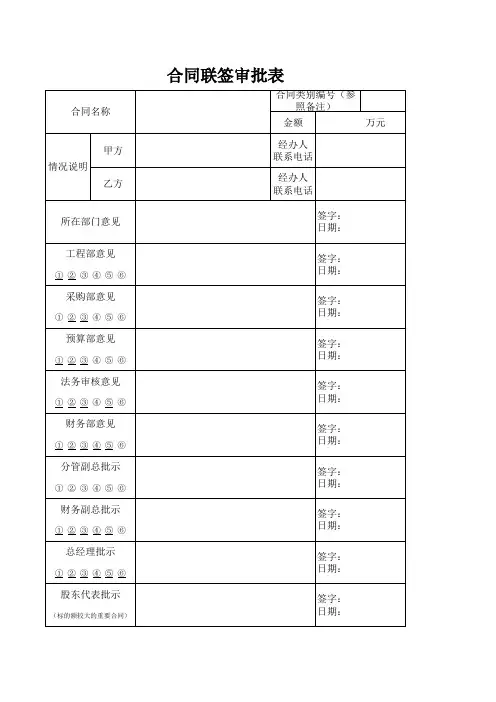合同联签审批表
