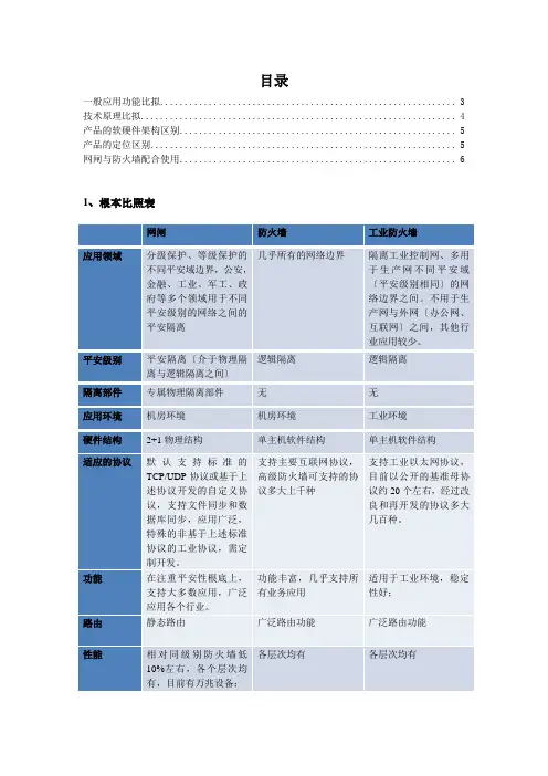 隔离网闸与防火墙产品的比较