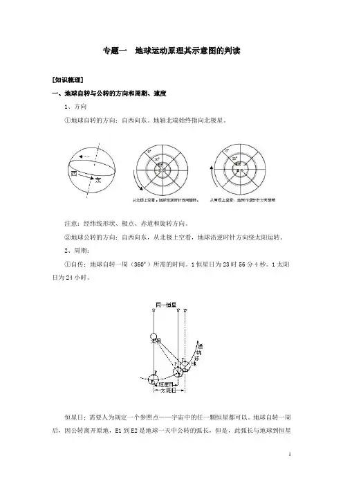 专题一  地球运动原理其示意图的判读