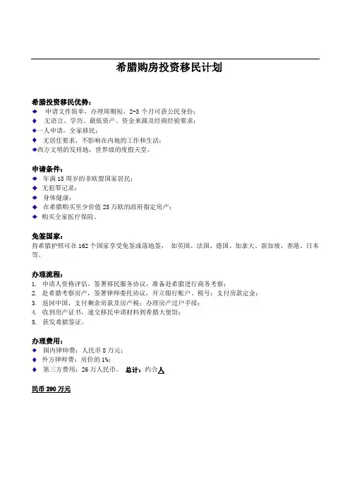 希腊购房投资移民项目简介