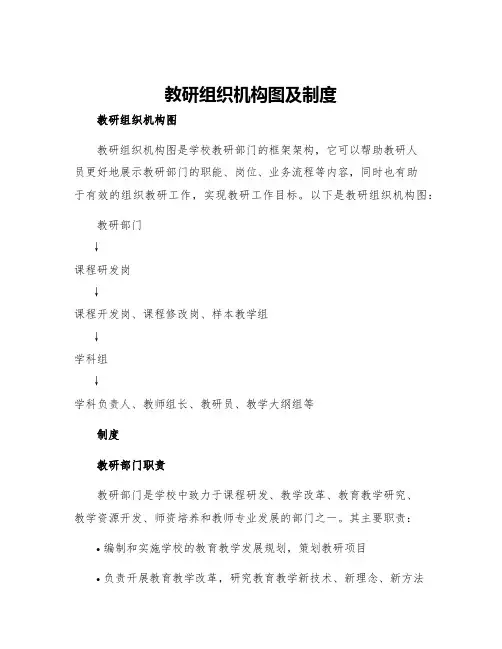 教研组织机构图及制度