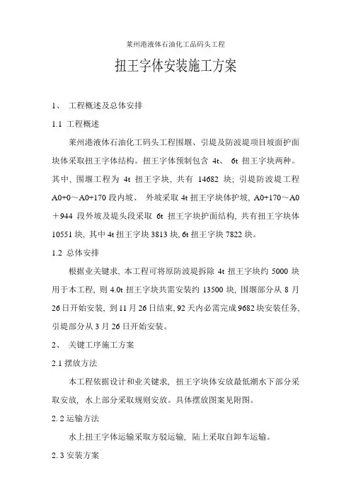 扭王字体安装方案
