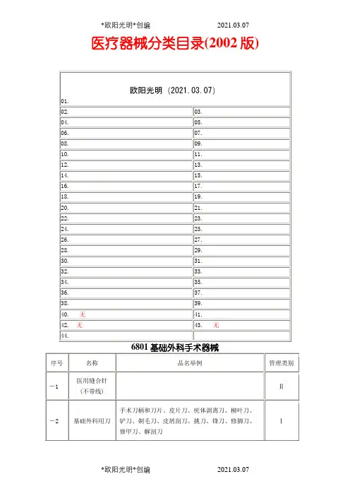 2021年医疗器械分类目录(版)