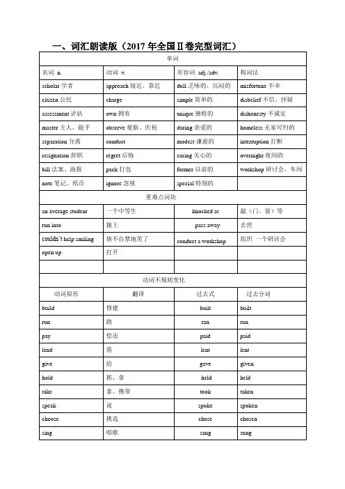 超实用高考英语复习：2017年全国2卷完形填空- 完形填空重难点词组整理