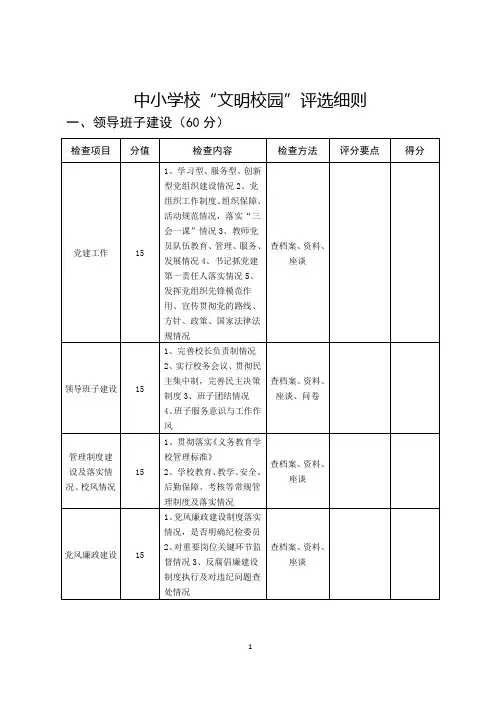 文明校园评选细则和评分表