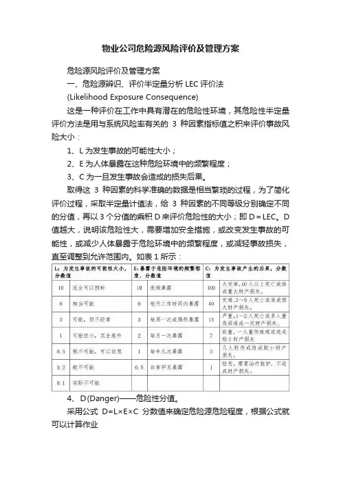 物业公司危险源风险评价及管理方案