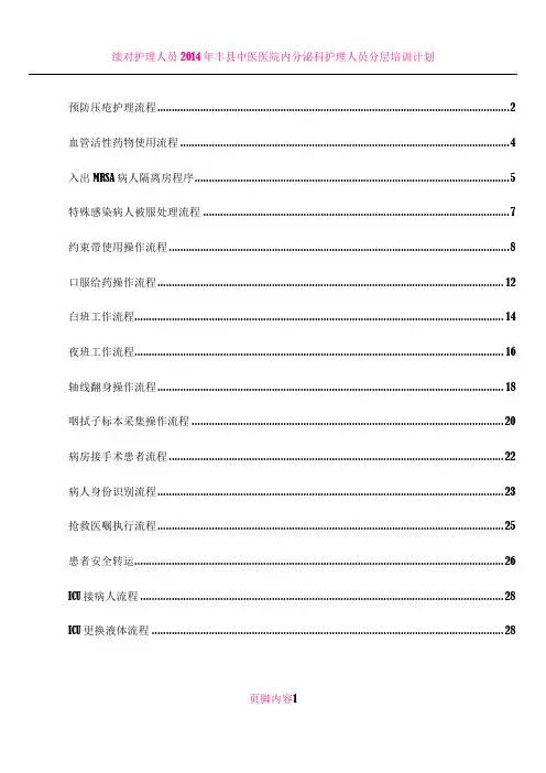 ICU护理工作流程图