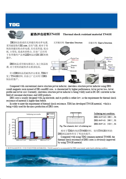 耐热NiZN铁氧体材料TN41H