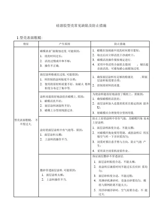 硅溶胶型壳常见缺陷及防止措施