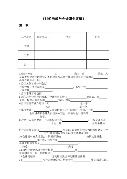 《财经法规》总结第一章