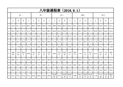 八年级课程表