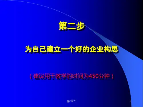 为自己建立一个好的企业构思  ppt课件