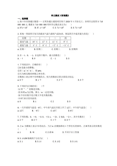2020年人教版数学七年级上册单元测试《有理数》 (含答案)