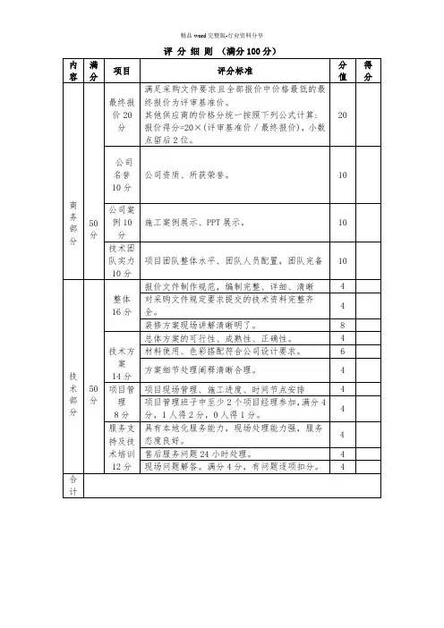 装修公司招标评分标准