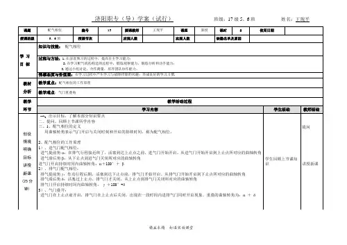 配气相位-3