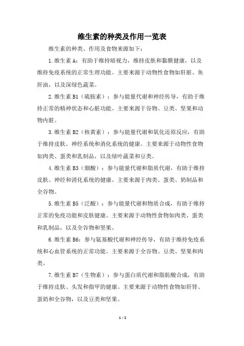 维生素的种类及作用一览表