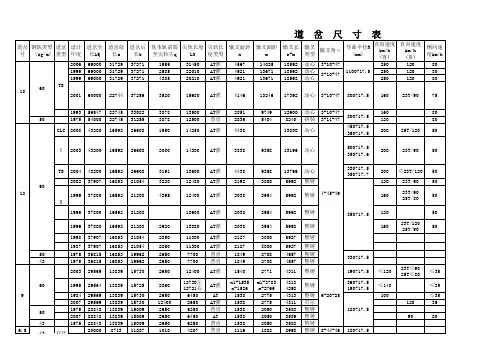 道岔基本尺寸表
