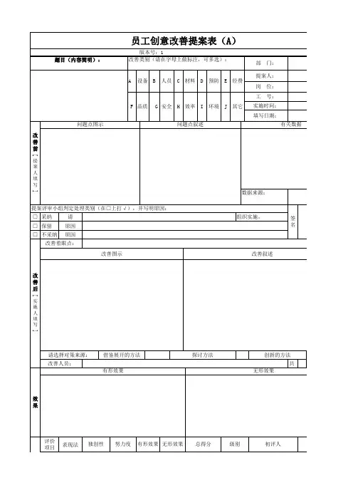 员工创意改善提案表
