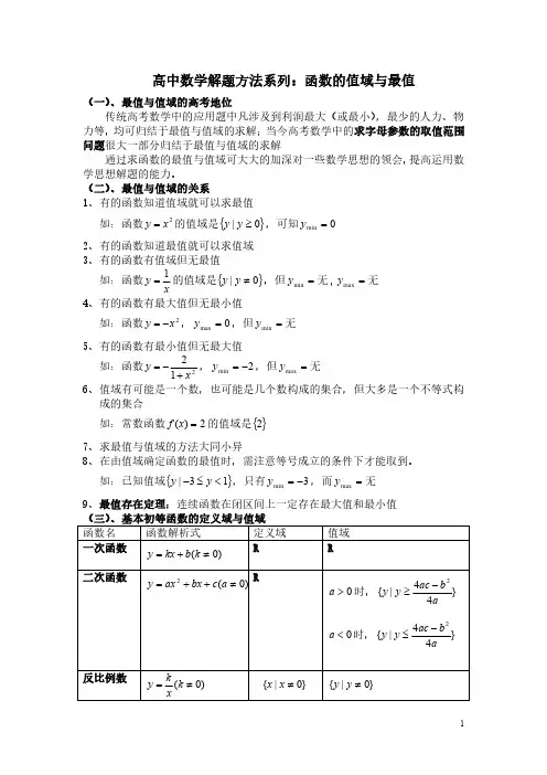 高中数学解题方法系列：函数的值域与最值