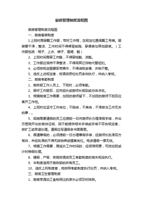 厨房管理制度流程图