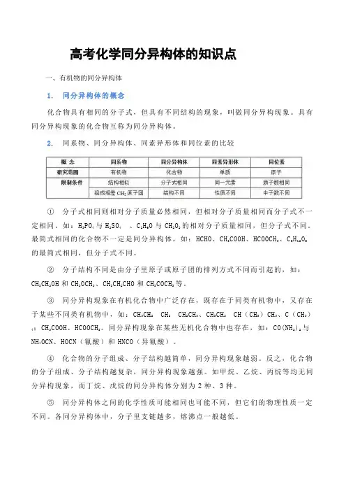 高考化学同分异构体的知识点