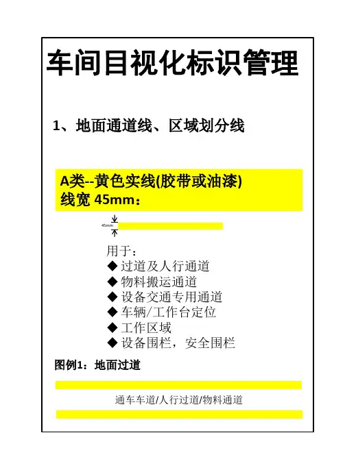 车间颜色及标识目视化管理ppt课件