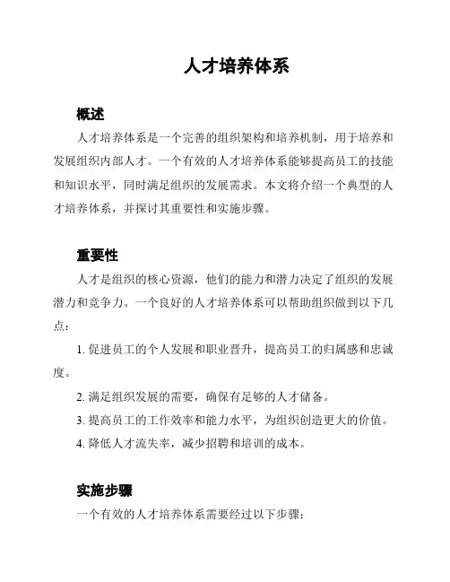 人才培养体系