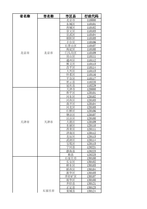 全国省市区名称列表好看版