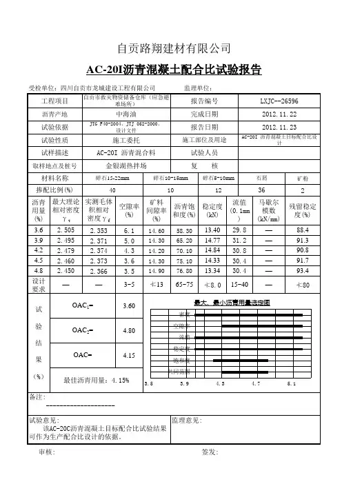 仓库AC-20C目标配合比