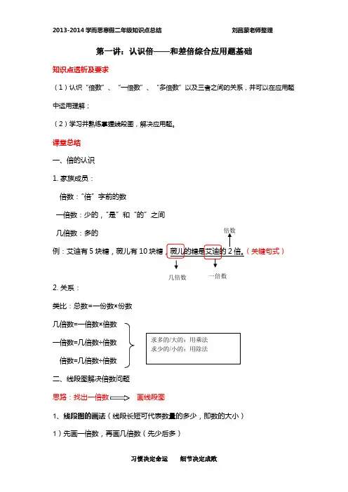 学而思寒假班知识总结