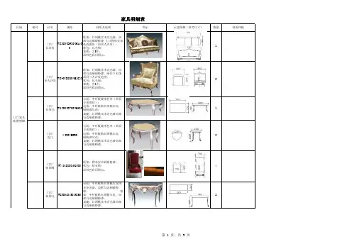 软装清单报批标准