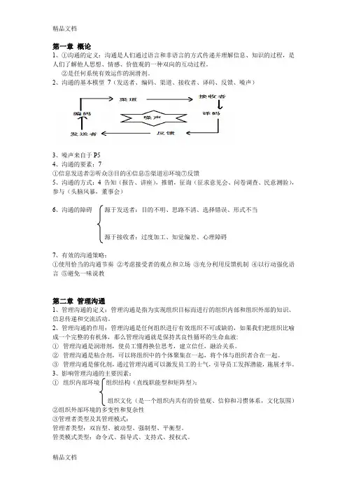 最新管理沟通复习资料!(全)!!