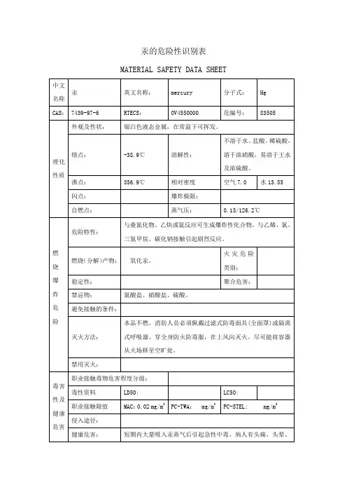 汞的危险性识别表