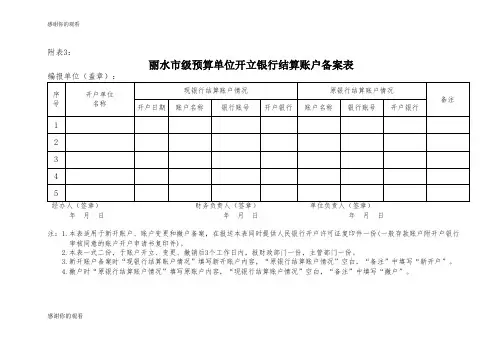 丽水市级预算单位开立银行结算账户备案表.doc