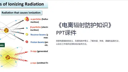 《电离辐射防护知识》课件