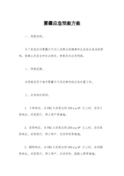 雾霾应急预案方案