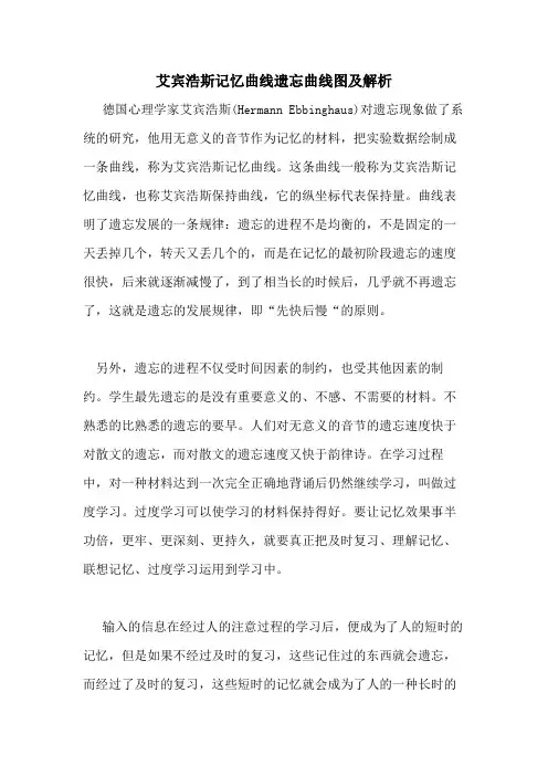 艾宾浩斯记忆曲线遗忘曲线图及解析