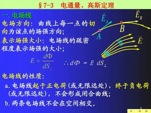 大学物理(上)6静电场 下