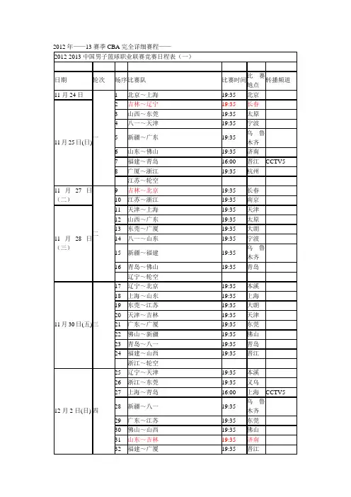 2012—13赛季CBA完全赛程