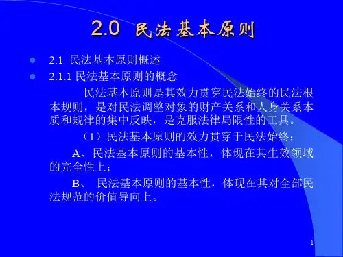 民法总论课程02：基本原则—民法学