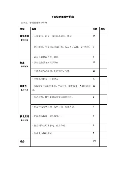 平面设计效果评价表