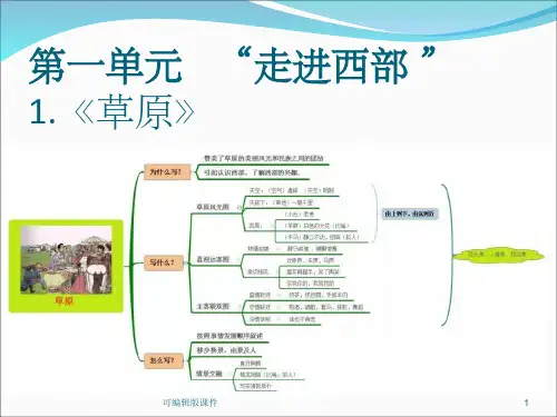 人教版五年级下册思维导图+单元主题PPT课件