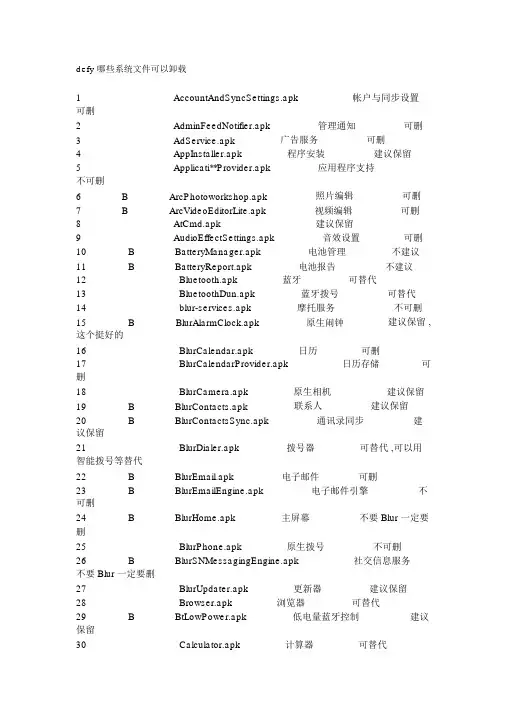 defy哪些系统文件可以卸载