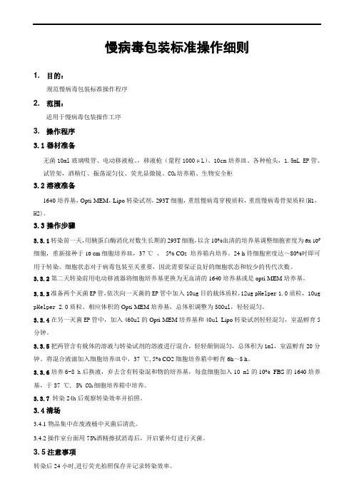 慢病毒包装SOP