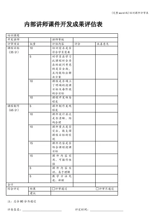 (完整word版)培训课件评审表